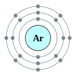 Electron shells of argon (2, 8, 8)