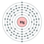 Electron shells of mercury (2, 8, 18, 32, 18, 2)