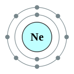 Electron shells of neon (2, 8)