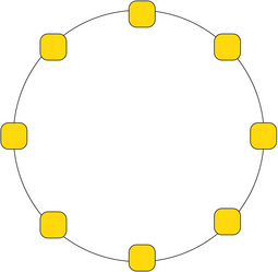 topologia di rete ad anello