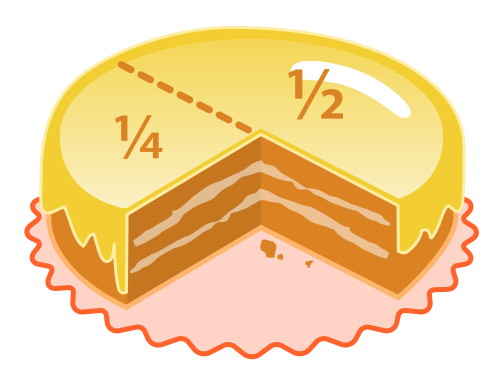 File:Cake fractions.svg