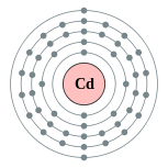 Electron shells of cadmium (2, 8, 18, 18, 2)