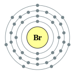 Electron shells of bromine (2, 8, 18, 7)