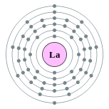 Electron shells of lanthanum (2, 8, 18, 18, 9, 2)