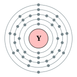 Electron shells of yttrium (2, 8, 18, 9, 2)