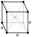 File:Cubic-body-centered.svg