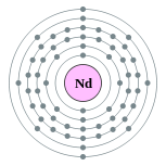 Electron shells of neodymium (2, 8, 18, 22, 8, 2)