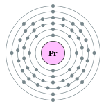 Electron shells of praseodymium (2, 8, 18, 21, 8, 2)