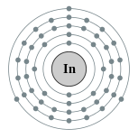 Electron shells of indium (2, 8, 18, 18, 3)