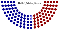 113th United States Senate Structure.svg