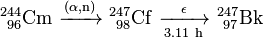 \mathrm{^{244}_{\ 96}Cm\ \xrightarrow[]{(\alpha,n)} \ ^{247}_{\ 98}Cf\ \xrightarrow[3.11 \ h]{\epsilon} \ ^{247}_{\ 97}Bk}