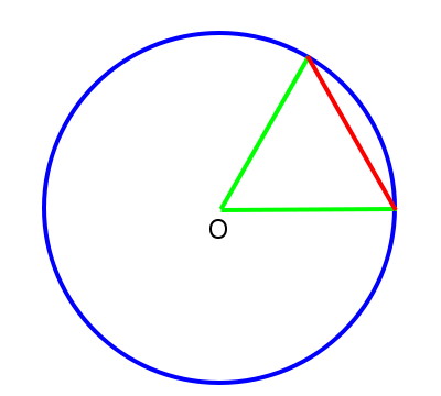 File:Equilateral chord.svg