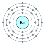 Electron shells of krypton (2, 8, 18, 8)
