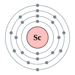Electron shells of scandium (2, 8, 9, 2)