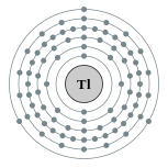 Electron shells of thallium (2, 8, 18, 32, 18, 3)