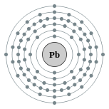 Electron shells of lead (2, 8, 18, 32, 18, 4)