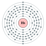 Electron shells of hassium (2, 8, 18, 32, 32, 14, 2 (predicted))