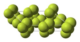 A parallelogram-shaped outline with space-filling diatomic molecules (joined circles) arranged in two layers