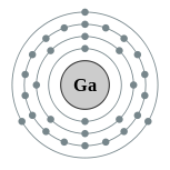 Electron shells of gallium (2, 8, 18, 3)