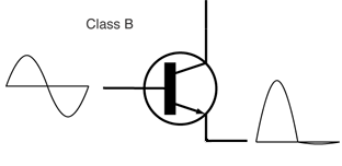 Electronic Amplifier Class B fixed.png