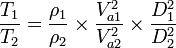 \frac {T_1}{T_2} = \frac{\rho_1}{\rho_2} \times \frac{V_{a1}^2}{V_{a2}^2} \times \frac{D_1^2}{D_2^2}