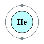 Capas de electrones de helio (2)