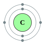 Capas de electrones de carbono (2, 4)