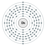 Capas de electrones de darmstadtium (2, 8, 18, 32, 32, 16, 2 (prevista) [2])
