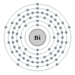 Capas de electrones de bismuto (2, 8, 18, 32, 18, 5)