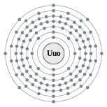 Capas de electrones de ununoctium (2, 8, 18, 32, 32, 18, 8 (prevista))