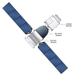 Publicar S-7 Shenzhou spacecraft.png