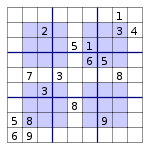 Una rejilla de Sudoku con cuatro qudrants azules y nueve filas y nueve columnas que se cruzan en espacios cuadrados. Algunos de los espacios están precargadas con un número de cada uno; otros son espacios en blanco para un programa de solución para llenar con un número.