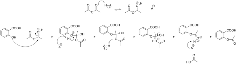 La acetilación de ácido salicílico, el mecanismo