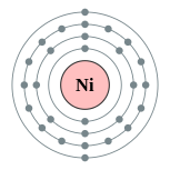 Capas de electrones de níquel (2, 8, 16, 2 o 2, 8, 17, 1)