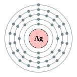 Capas de electrones de plata (2, 8, 18, 18, 1)