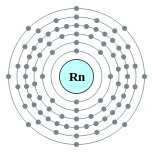 Capas de electrones de radón (2, 8, 18, 32, 18, 8)