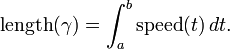 \ Text {longitud} (\ gamma) = \ int_a ^ b \ text {} velocidad (t) \, dt.