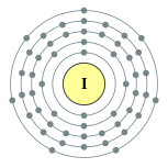 Capas de electrones de yodo (2, 8, 18, 18, 7)