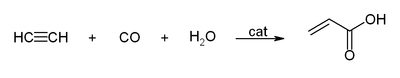 Reppe-química-monóxido de carbono-01.png