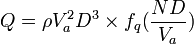 Q = \ rho V_A ^ 2 D ^ 3 \ veces f_q (\ frac {} {ND V_A})