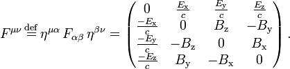 F^{\mu \nu} \, \stackrel{\mathrm{def}}{=} \, \eta^{\mu \alpha} \, F_{\alpha \beta} \, \eta^{\beta \nu} = \left( \begin{matrix}
0 &  \frac{E_\mathrm{x}}{c} &  \frac{E_\mathrm{y}}{c} &  \frac{E_\mathrm{z}}{c} \\
\frac{-E_\mathrm{x}}{c} & 0 & B_\mathrm{z} & -B_\mathrm{y} \\
\frac{-E_\mathrm{y}}{c}  & -B_\mathrm{z} & 0 & B_\mathrm{x} \\
\frac{-E_\mathrm{z}}{c} & B_\mathrm{y} & -B_\mathrm{x} & 0
\end{matrix} \right).