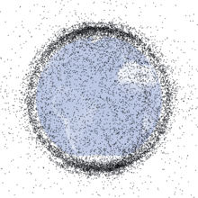 A diagram of the Earth surrounded by huge numbers of black dots, indicating tracked pieces of orbital debris. Voir texte adjacent pour plus de détails.