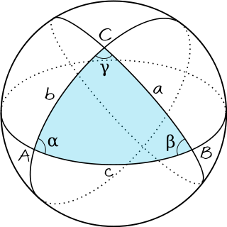 File:Triangle sphérique.svg