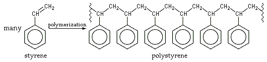 Polystyrène formation.PNG