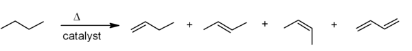 La déshydrogénation du butane et du butadiène pour donner les isomères de butène