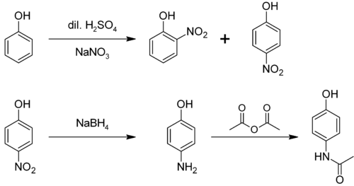 Synthèse de paracétamol de phenol.png