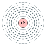 couches électroniques de dubnium (2, 8, 18, 32, 32, 11, 2 (prévue))