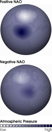 Nao indices comparison.jpg