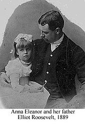 Eleanor Roosevelt et père Elliot dans 1889.jpg