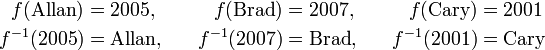\ Begin {align} f (\ text {} Allan) & = 2005, \ quad & f (\ text {Brad}) & = 2007, \ quad & f (\ text {} Cary) & = 2001 \\ f ^ {-1} (2005) & = \ text {} Allan, \ quad & f ^ {- 1} (2007) & = \ text {Brad}, \ quad & f ^ {- 1} (2001) & = \ Cary texte {} \ end {align}